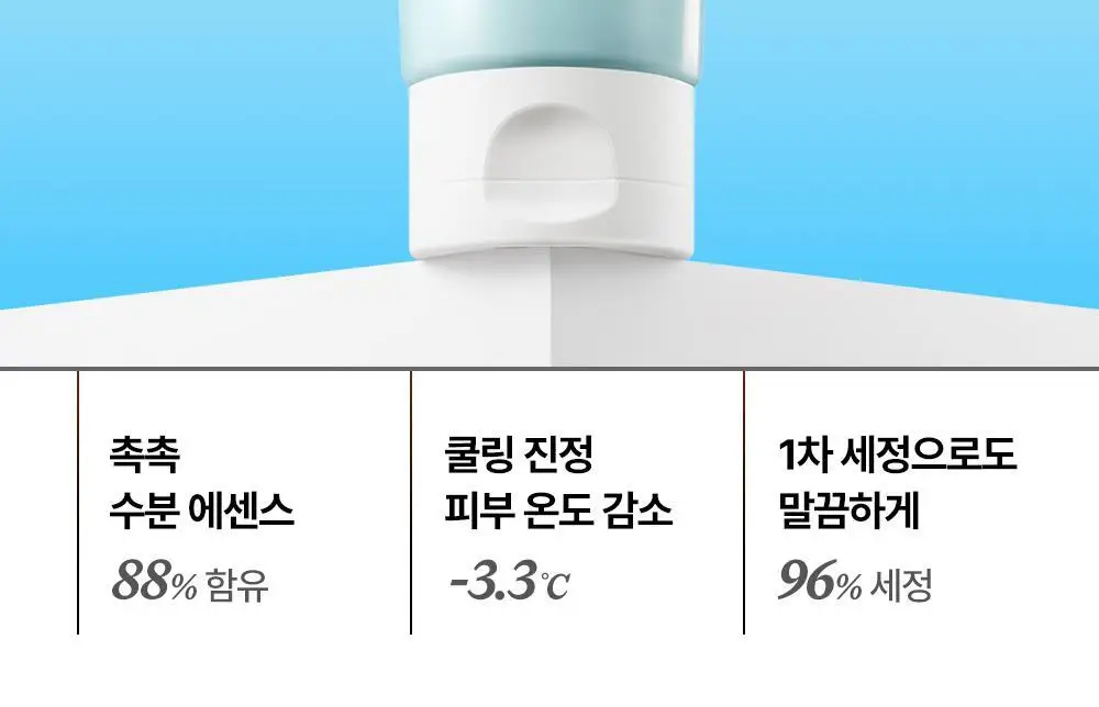 [리뉴얼/온가족선크림] 듀이트리 어반쉐이드 쿨 카밍 수분 선 150ml 상세페이지 5